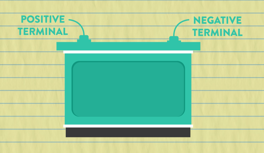 Battery Lifespan