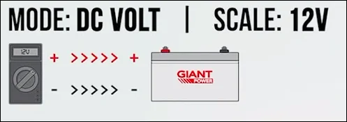 Battery Charge Level with a Multimeter