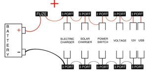 How to Convert a Car Battery Into a Power Outlet without Inverter?